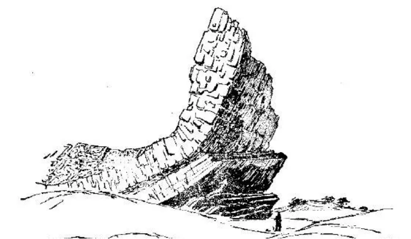 盤點(diǎn)各類地質(zhì)地貌類型-地?zé)豳Y源開發(fā)-地大熱能