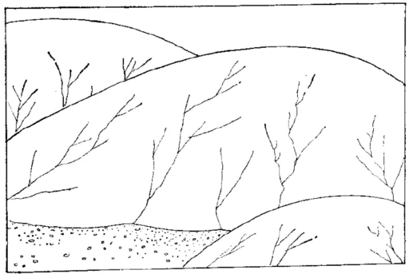 盤點(diǎn)各類地質(zhì)地貌類型-地?zé)豳Y源開發(fā)-地大熱能
