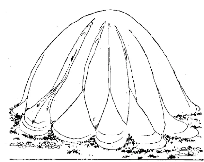 盤點(diǎn)各類地質(zhì)地貌類型-地?zé)豳Y源開發(fā)-地大熱能