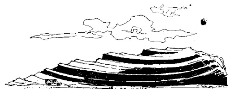 盤點(diǎn)各類地質(zhì)地貌類型-地?zé)豳Y源開發(fā)-地大熱能