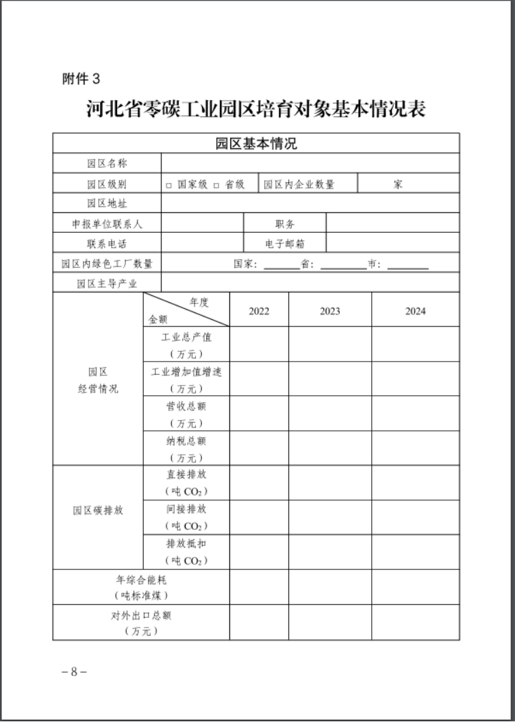 河北：建立省零碳工廠、零碳工業(yè)園區(qū)培育庫-地大熱能